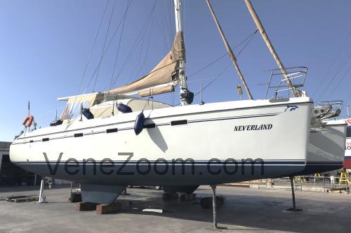 Privilege 465 Tekniset tiedot ja arvostelut